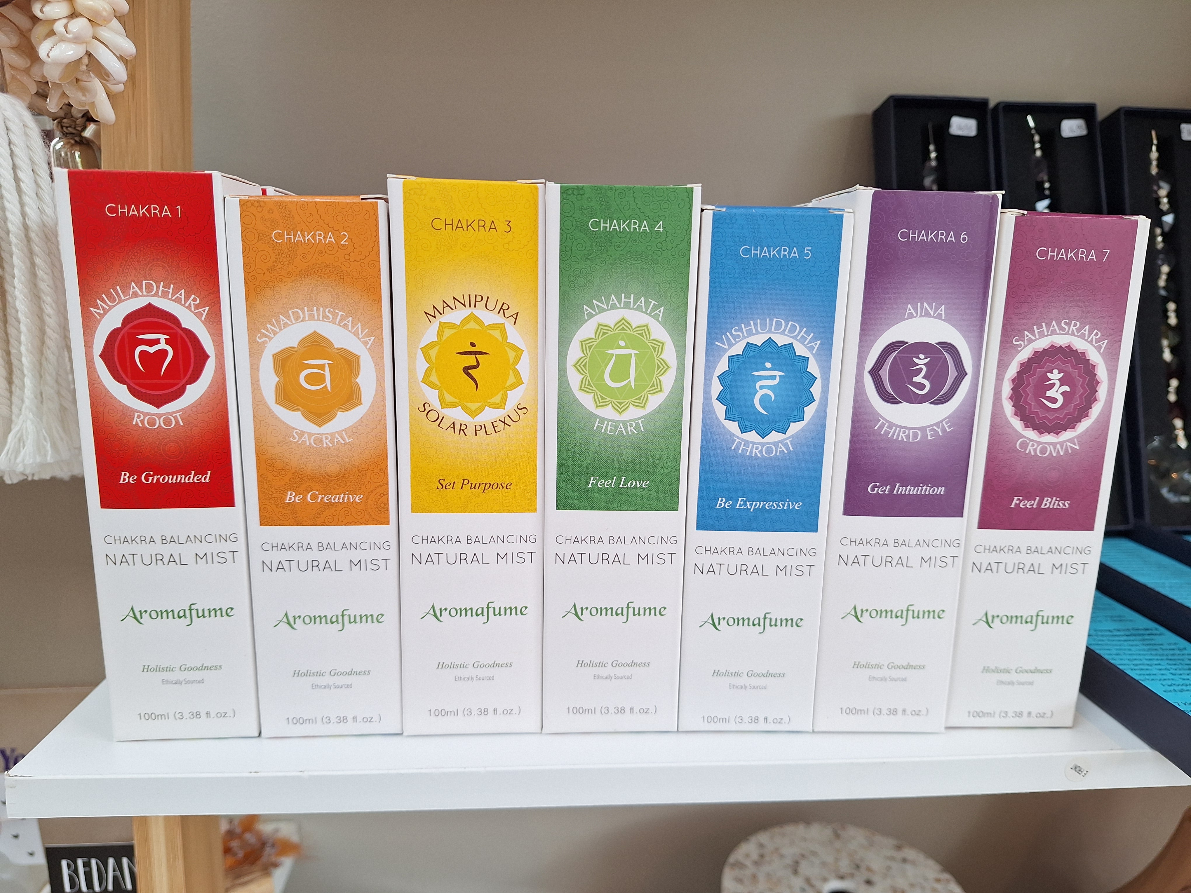 Chakra spray