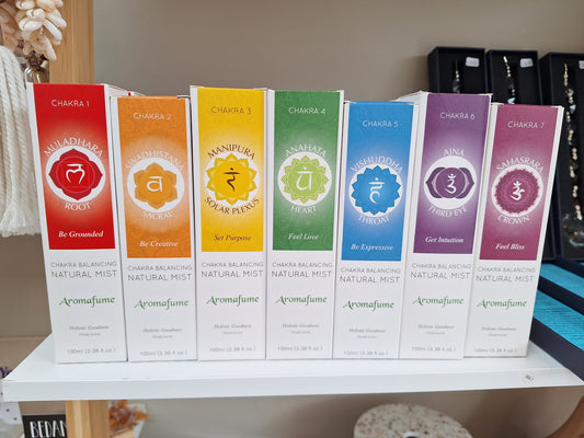 Chakra spray