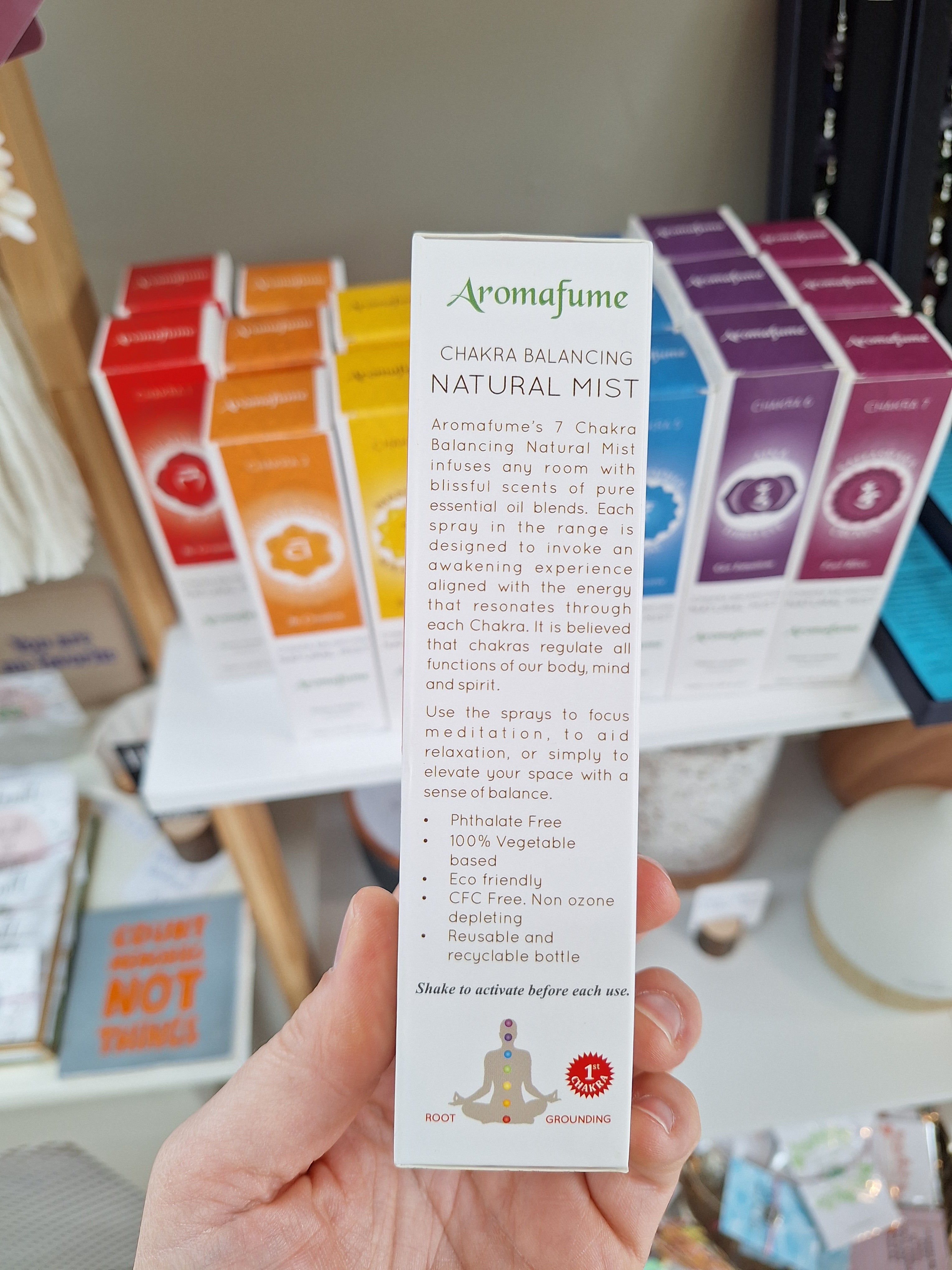 Chakra spray