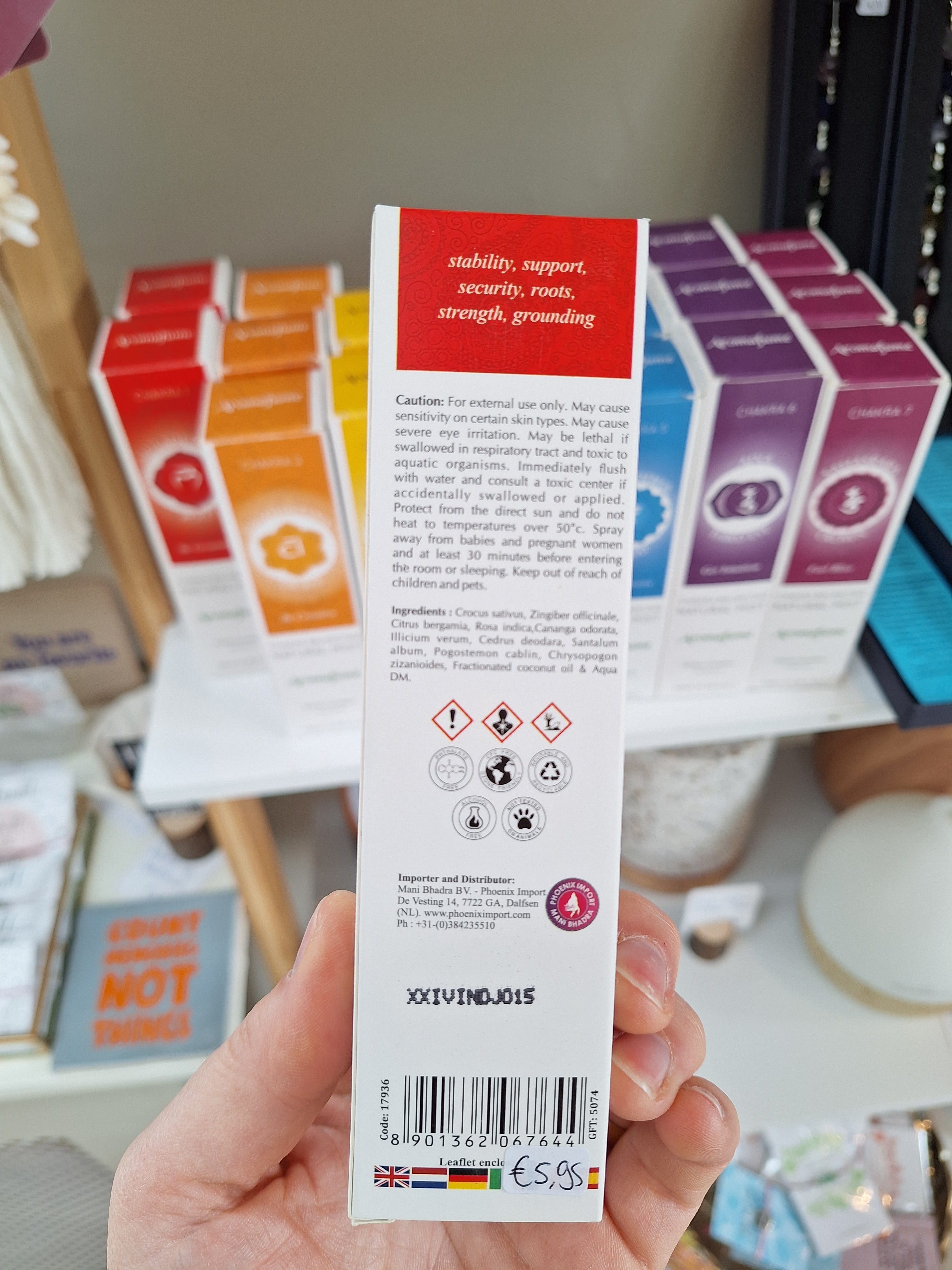 Chakra spray