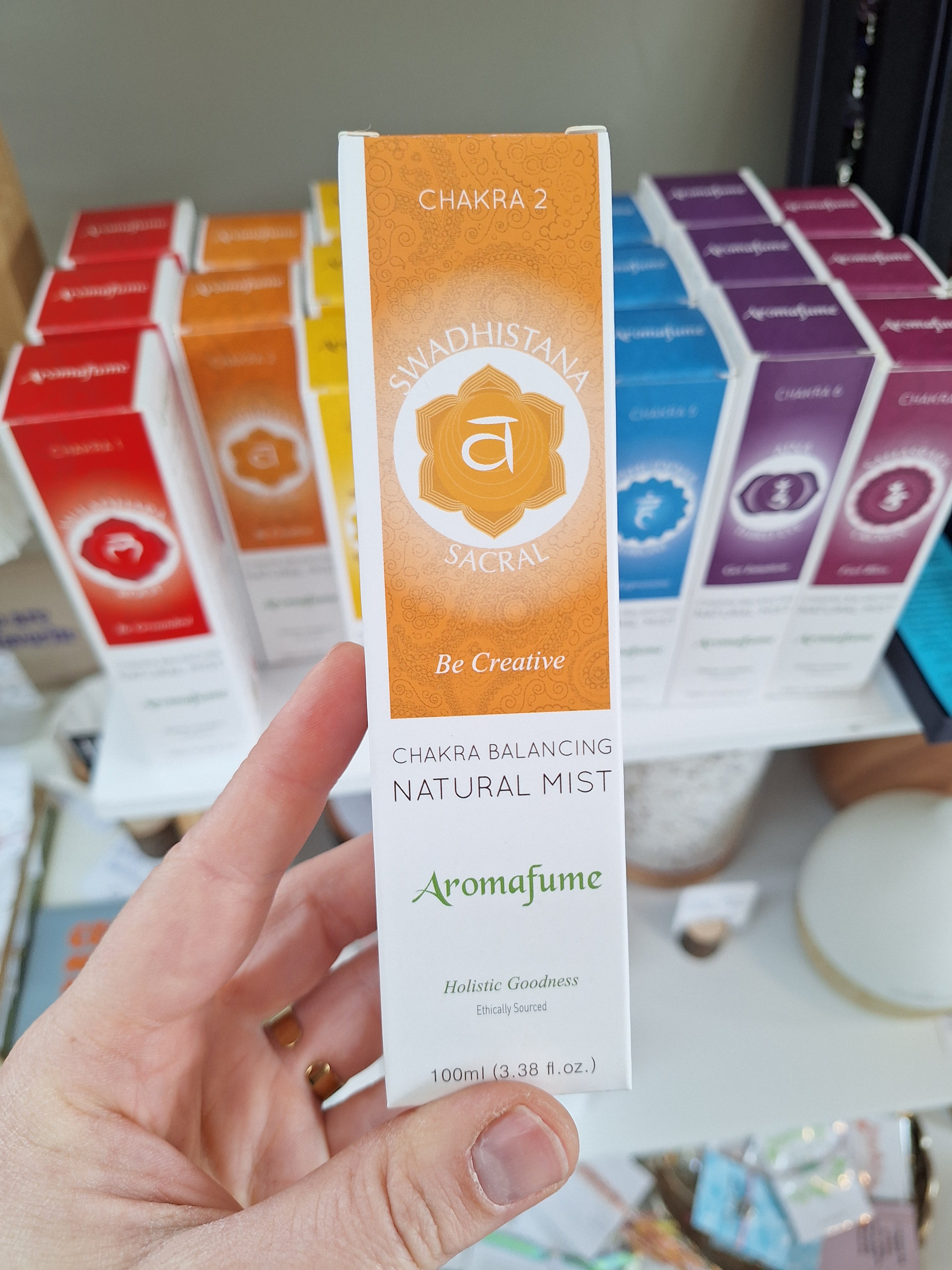 Chakra spray