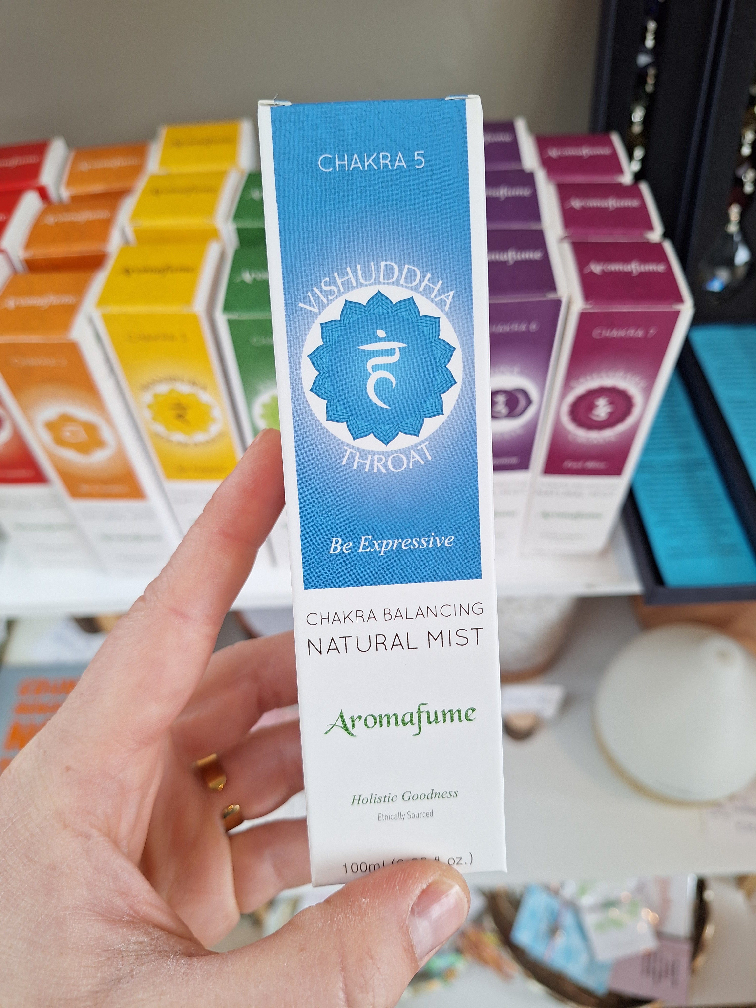 Chakra spray