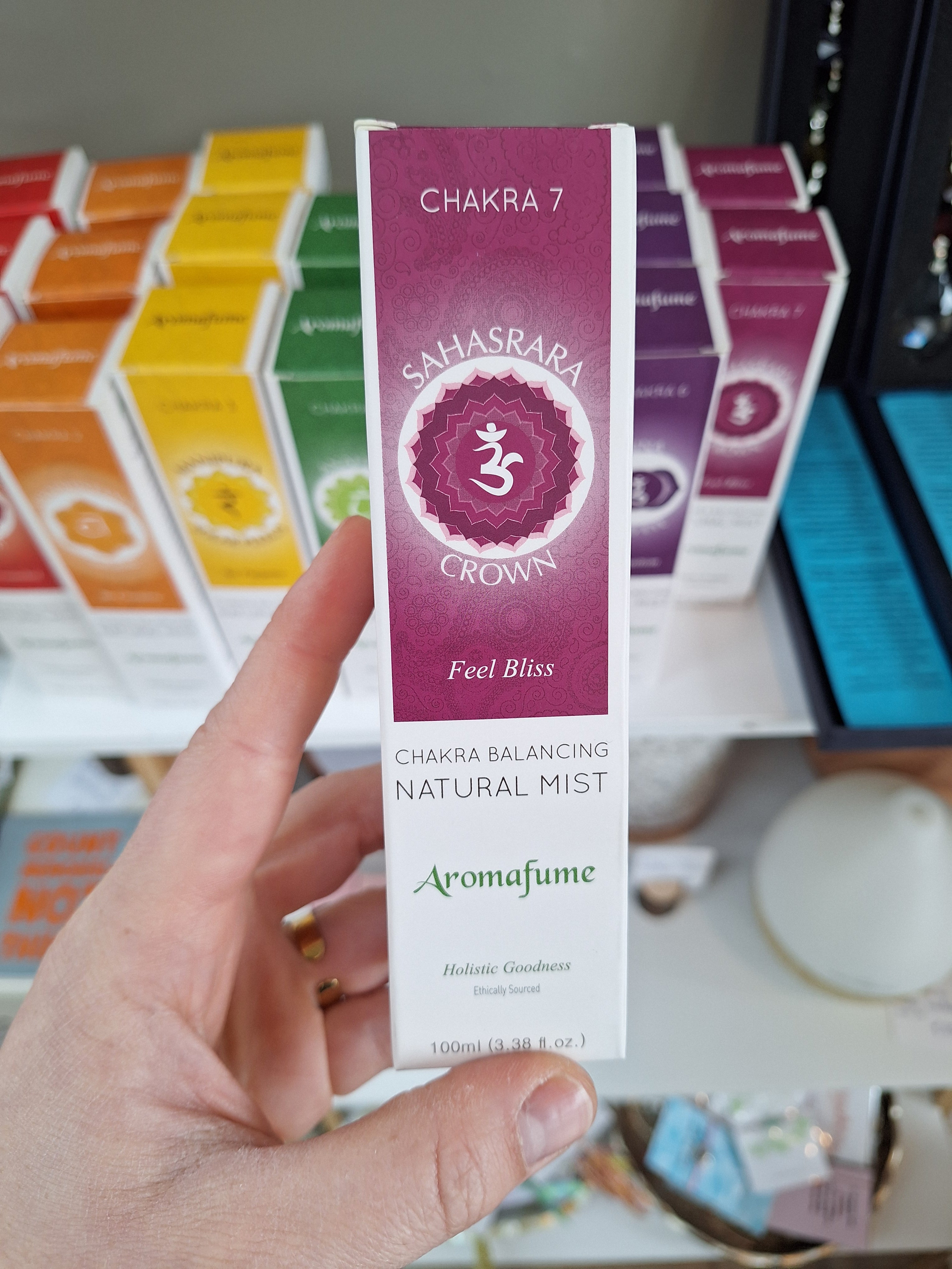 Chakra spray